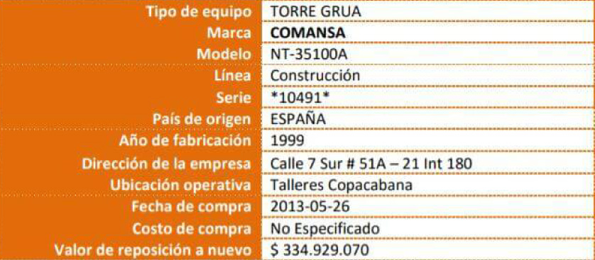 Datos-generales